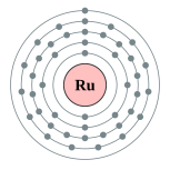 Electron shells of ruthenium (2, 8, 18, 15, 1)