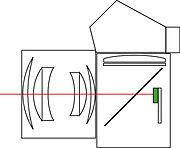 Swung-up arm behind a transparent pellicle mirror Canon Pellix