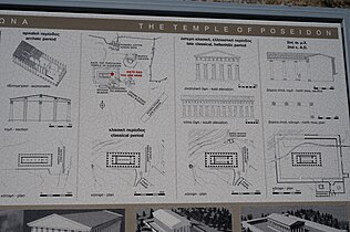 Plan du temple de Poséidon.