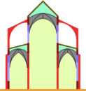 Structure basilicale : le vaisseau central a une claire-voie.