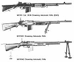 Amerikanska 7,62 mm Browning Automatic Rifle M1918 i olika modeller.