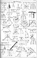 Table of Conics, Cyclopaedia, 1728