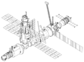 mai 1995 : déplacement du module Kristall.