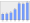 Evolucion de la populacion 1962-2008