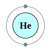 Boane met elektroonn round den atoomkern van helium