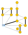 Der reduzierte Graph '"`UNIQ--postMath-00000097-QINU`"'.