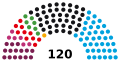 Saxony