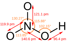 Dimensiuni pe structura acidului