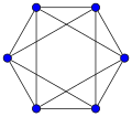 Octahedron '"`UNIQ--postMath-00000020-QINU`"', '"`UNIQ--postMath-00000021-QINU`"'