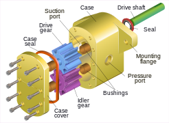 exploded view of a 3D-engineering drawing