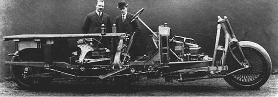 La gyrocar de Schilowsky