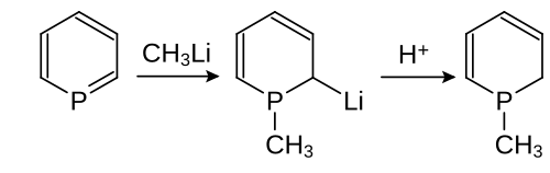 Darstellung von Methyphosphorin