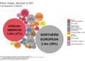 Image 11Ethnic origins in Maryland (from Maryland)