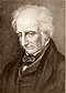 William Wordsworth