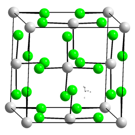       Pa4+ 0       Cl−