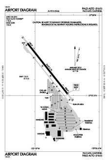 Diagram of Palo Alto Airport