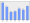 Evolucion de la populacion 1962-2008