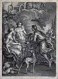 Gérard Jean-Baptiste II Scotin after Hubert-François Gravelot. Frontispiece in "The Chace. A Poem" by William Somervile, 1735