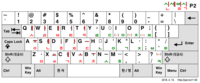 신세벌식 P2 자판 (2018)