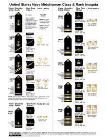 United States Naval Academy/NROTC Rank Structure