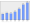 Evolucion de la populacion 1962-2008