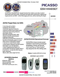 PICASSO: modificación del Sistema global para las comunicaciones móviles (GSM).