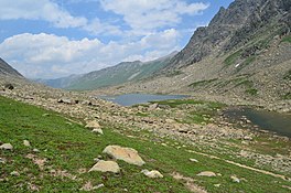 View of Satsar Lake