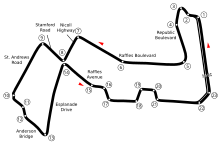 Tracé de la course