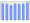 Evolucion de la populacion 1962-2008