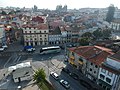 Campo das Hortas, Braga