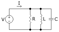 Paralela RLC-cirkvito