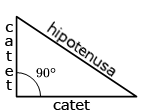 Triangle rectangle