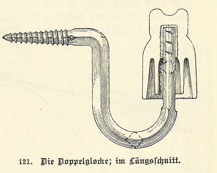 Datei:Doppelglockenisolator.jpg