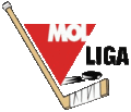 MOL Liga