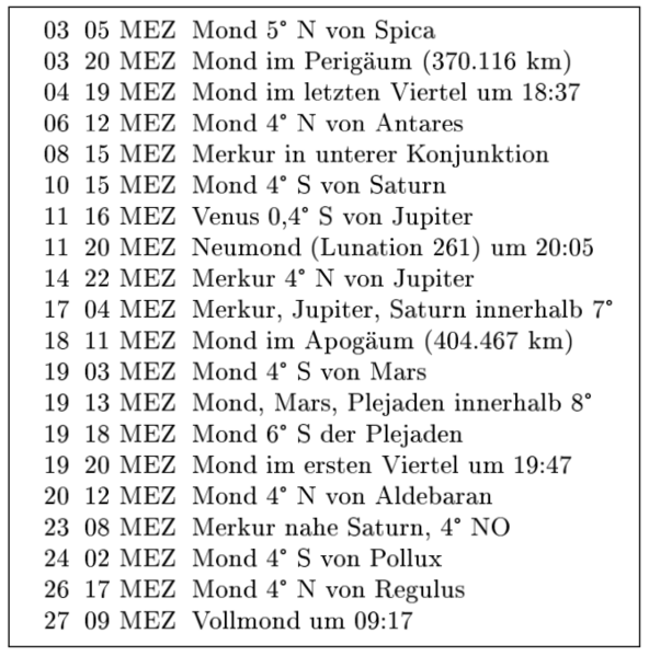 Datei:Konjunktionen 2.2021.png