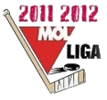 MOL Liga 2011/12