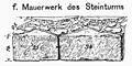 Mauerwerk des Steinturms