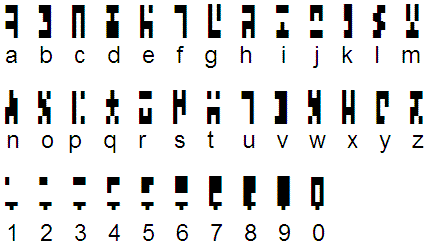 File:Ancient alphabet.png