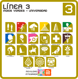 Scheme of the Mexico City Metro Line 3