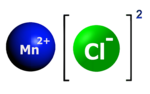 mangana (II) klorido