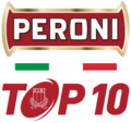 Logo della competizione