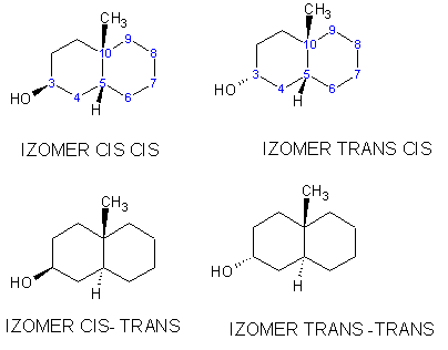 izomerie