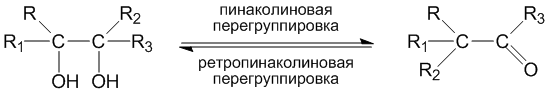 Файл:Pinacol rearrangement.png