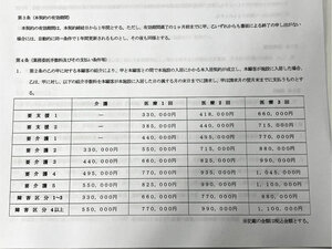 要介護度高い高齢者に「高額値付け」　老人ホーム紹介ビジネスが横行