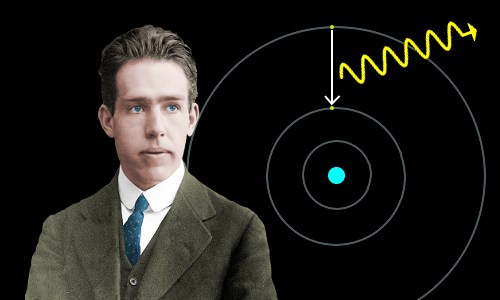 Niels Bohr