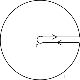 File:Keyhole contour.png