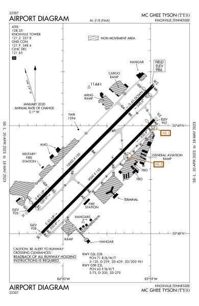 File:KTYS FAA Airport Diagram.svg