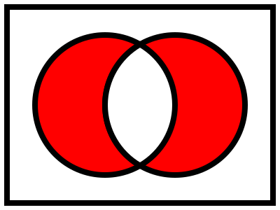 File:Venn0110.svg