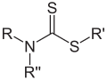 Deutsch: Allgemeine Struktur der Dithiocarbamate English: Generic structure of Dithiocarbamates