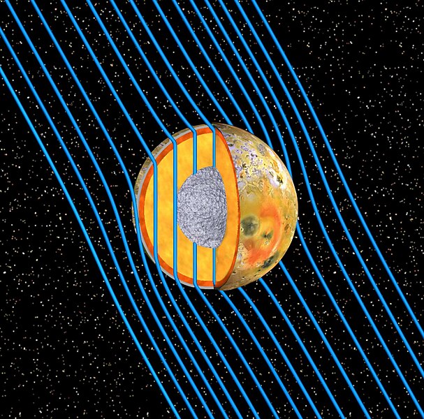 File:Jupiter's magnetic induction lines go through his moon Io with some molten magma under its crust.jpg